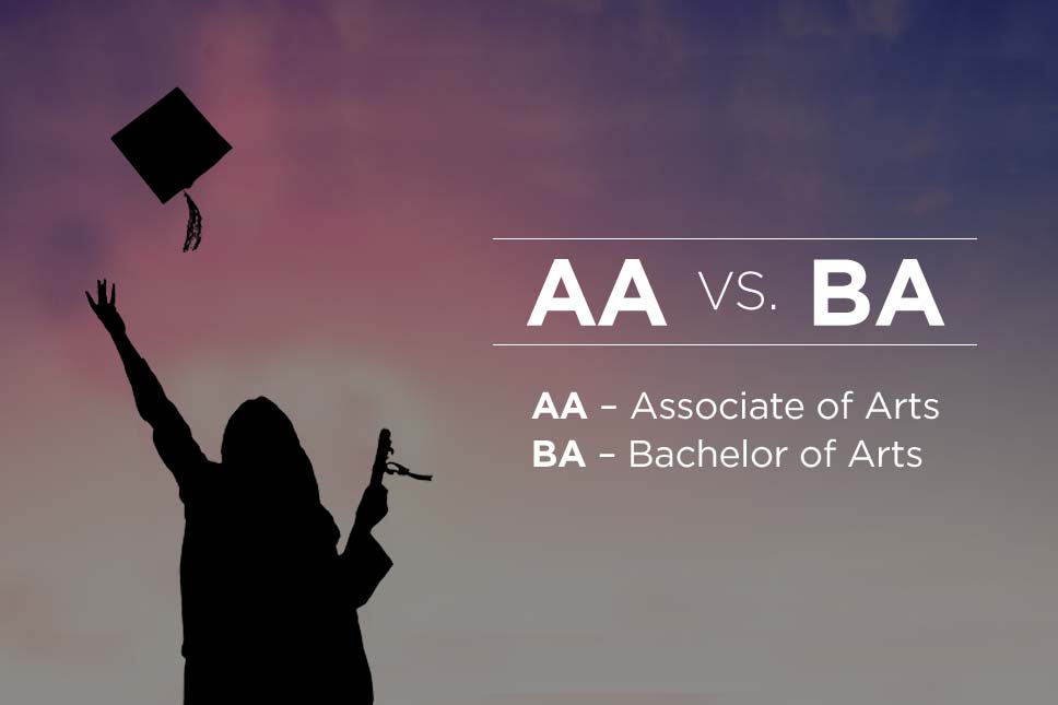 associate-vs-bachelor-s-which-is-the-right-degree-for-you-uagc