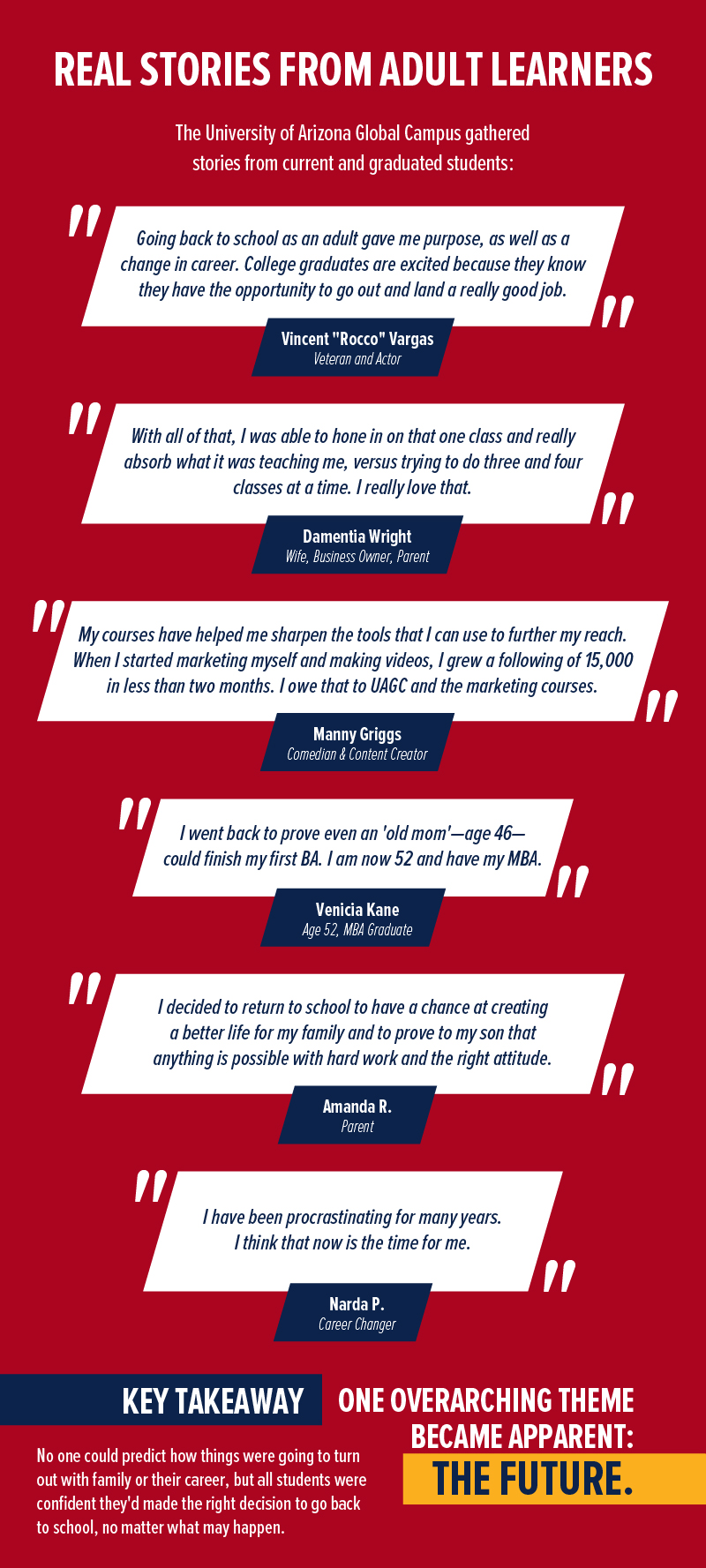 real stories from adult learners who return to college