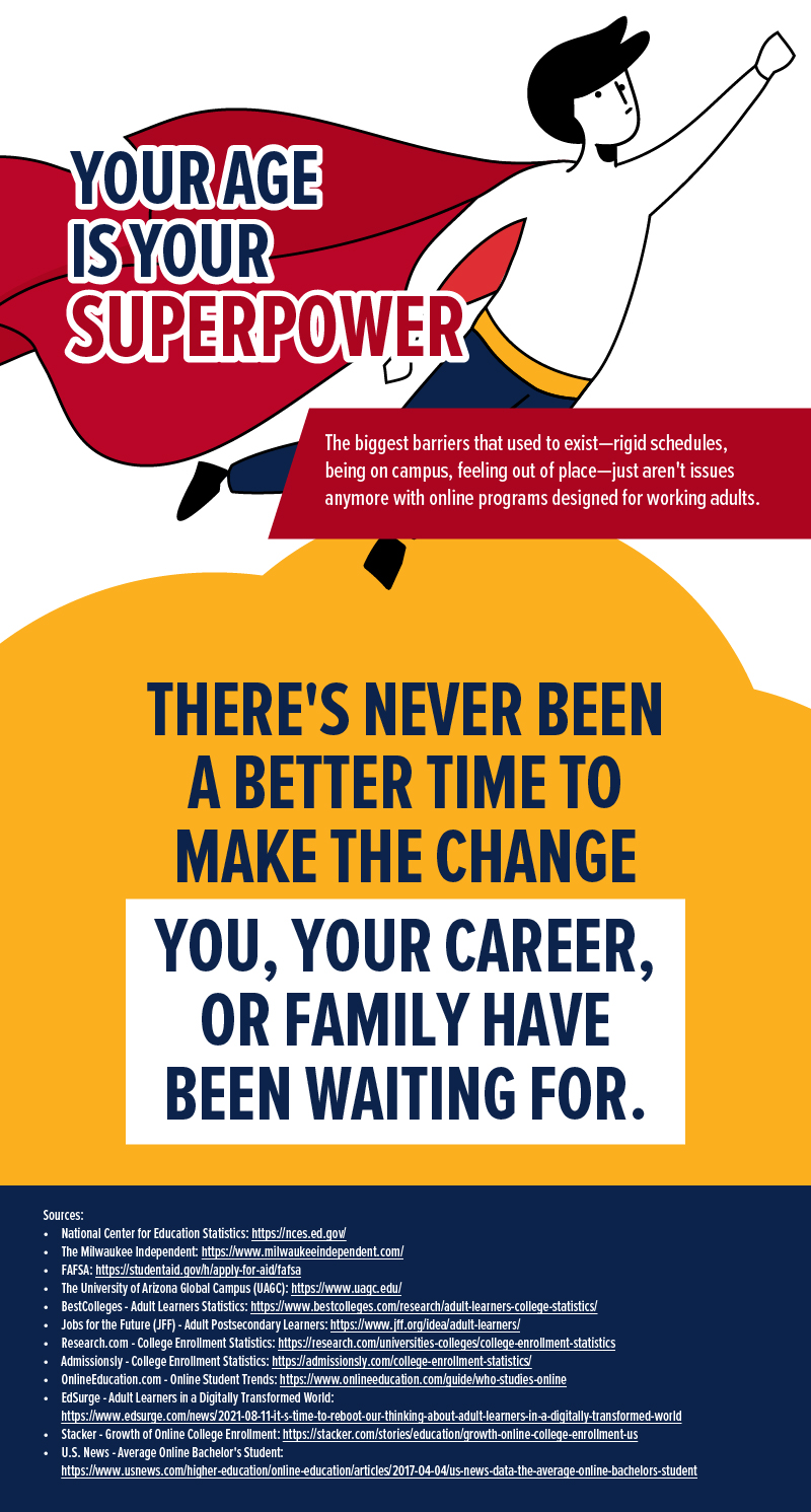 for adult learners, their age is their superpower