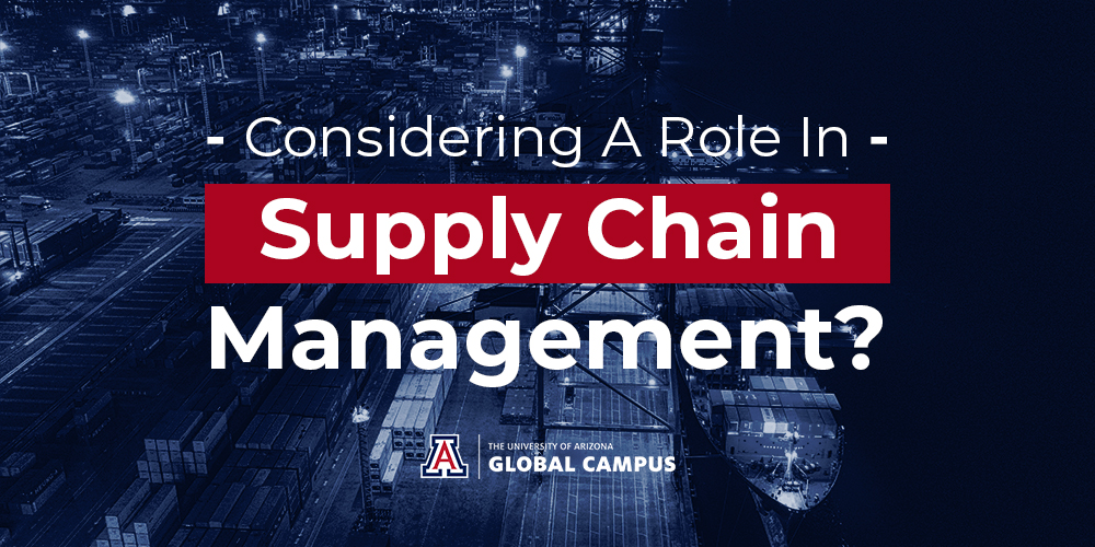 supply chain management