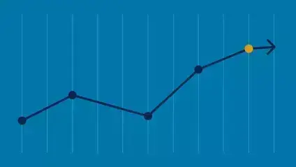 UAGC Retention Graph