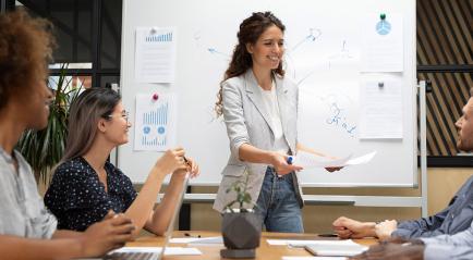 Strategic Planning and the SWOT Analysis