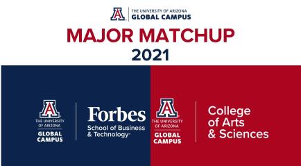 Welcome to the UAGC 2021 Major Matchup