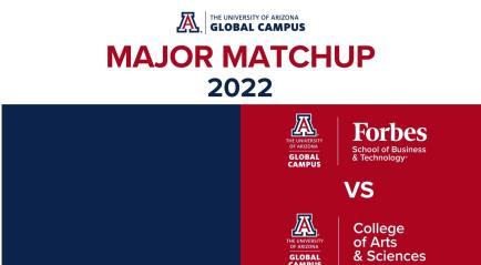UAGC 2022 Major Matchup: The Finals